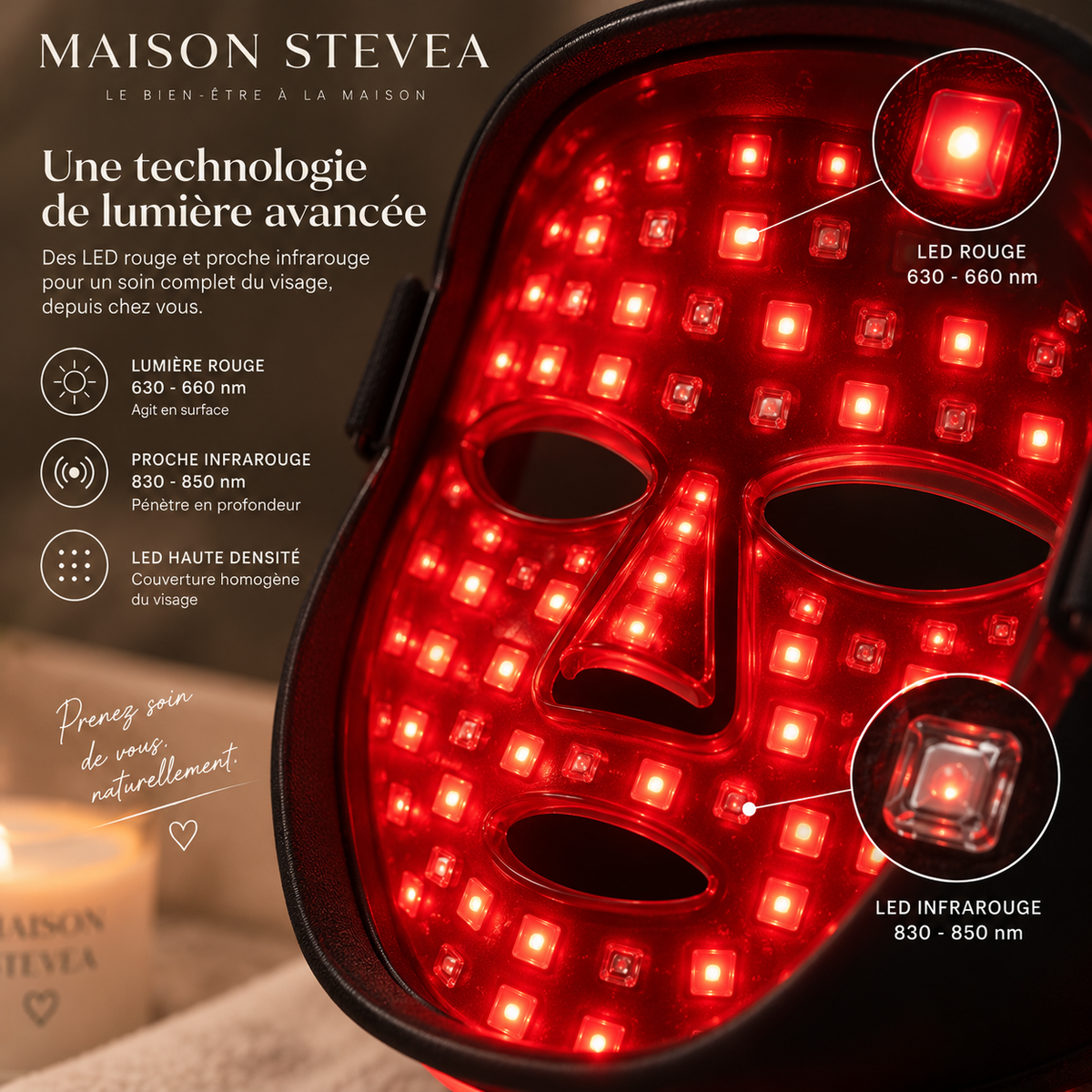 Masque LED Visage Maison Stevea™ – Lumière Rouge & Proche Infrarouge